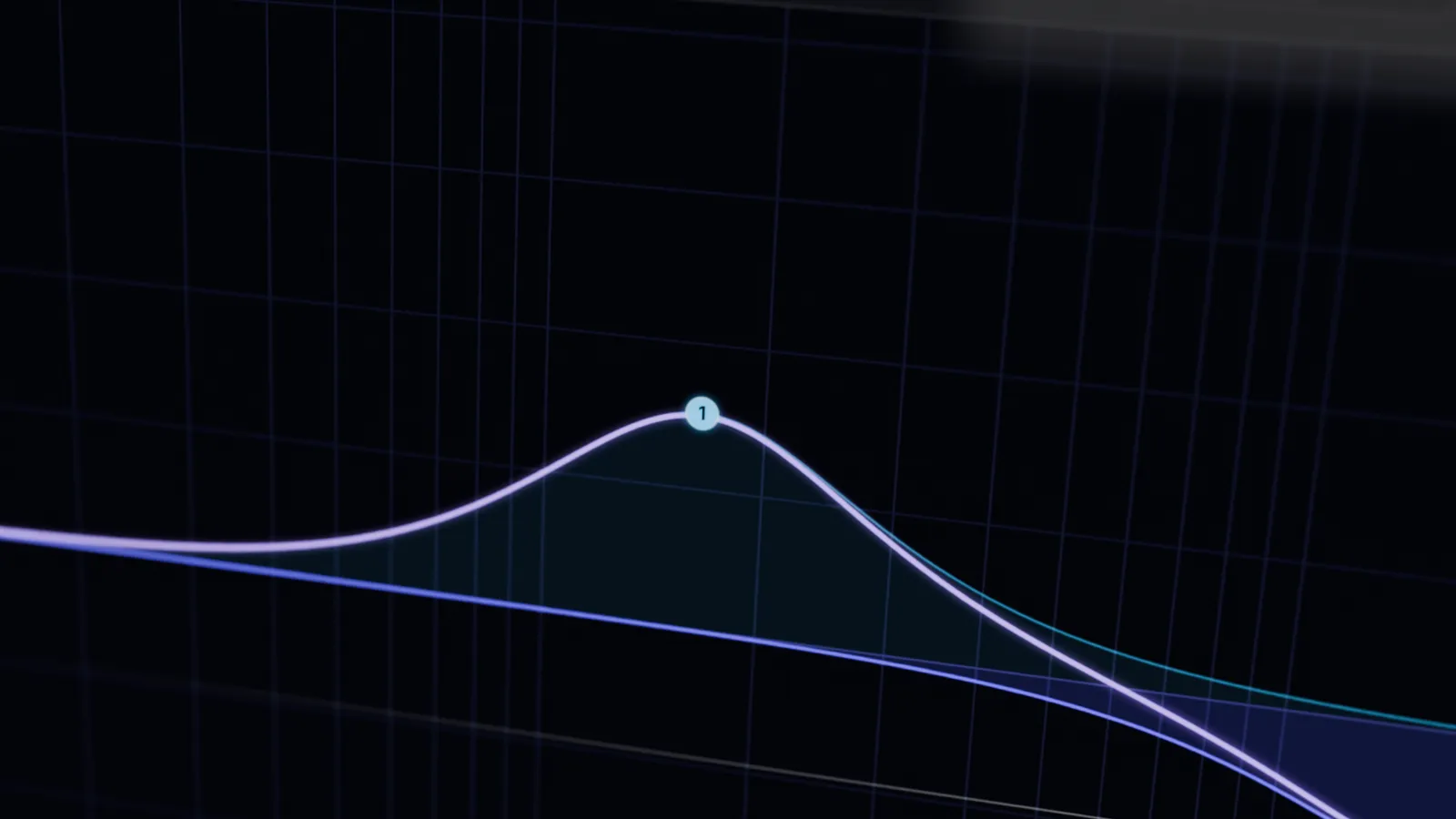 Secret Parametric EQ: a bell at work